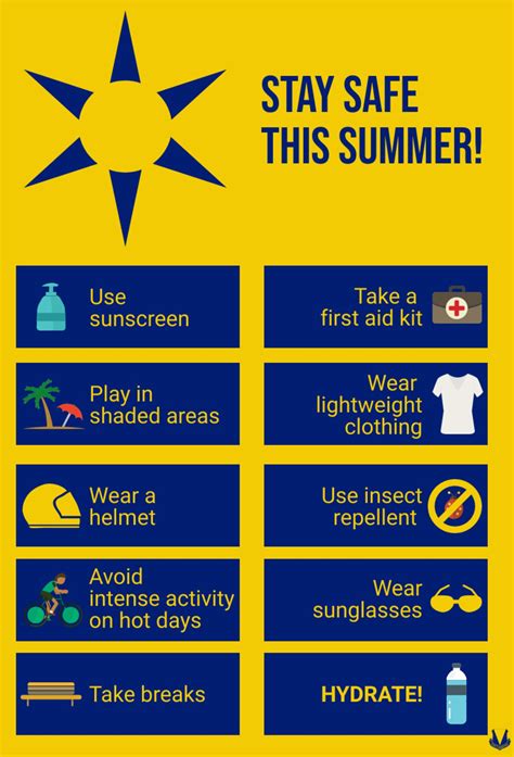 safety tips for the summer