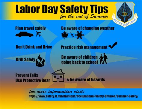 safety tips of the day for summer