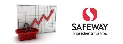 Safeway Stock Investing