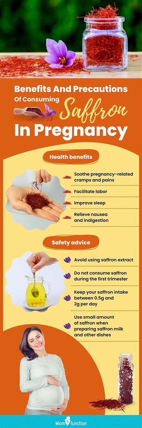 Saffron Extract While Pregnant