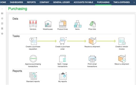 sage intacct integration with netsuite