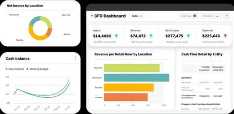 Sage Intacct Real Estate case study illustration