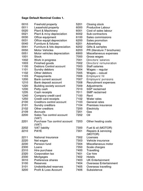 sage nominal codes list uk