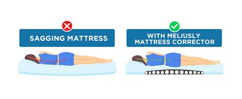 sagging mattress