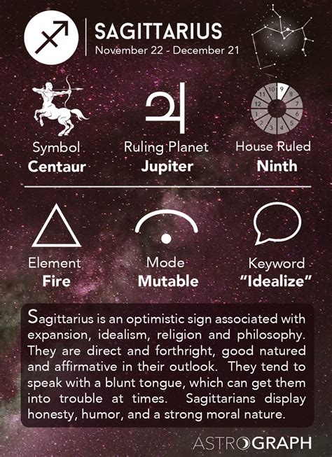 Sagittarus Horoscope