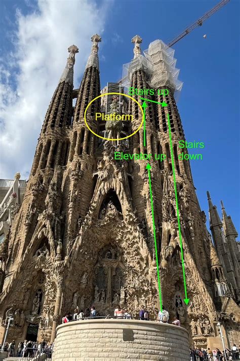 sagrada familia nativity tower stairs