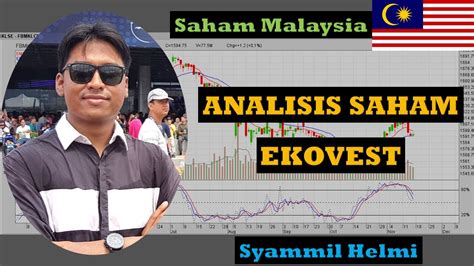 saham malaysia hari ini