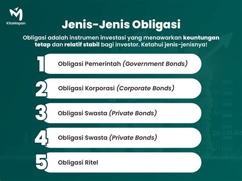 Gambar tentang jenis pasar saham dan obligasi