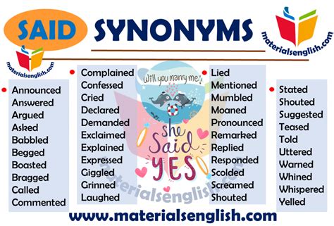 said synonym