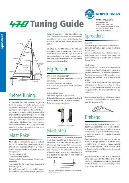 Sail Tuning Guide