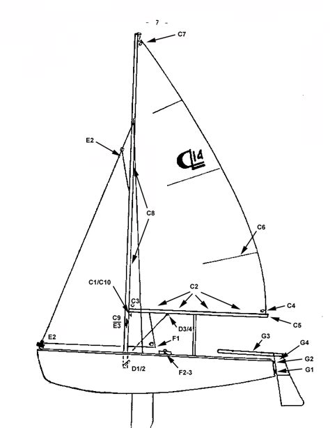 Sailboat Line Color Coding