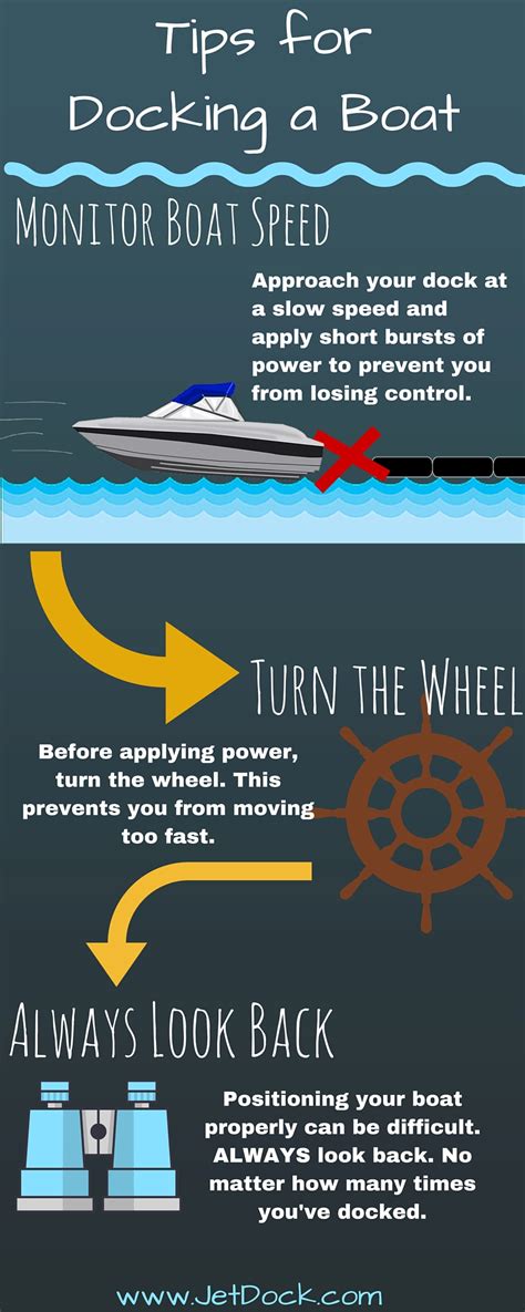 Sailing Docking Techniques