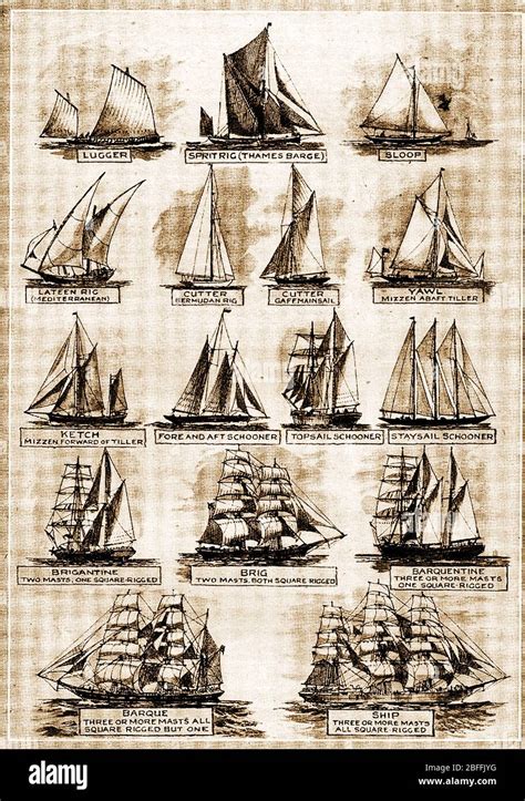 Sailing Ship Types Old
