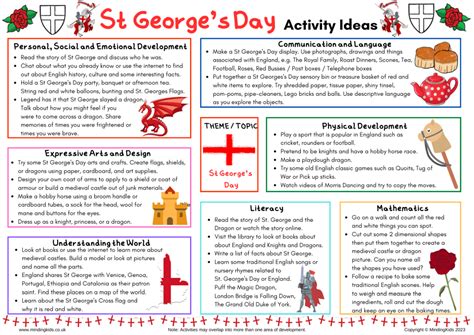 saint george's day activities