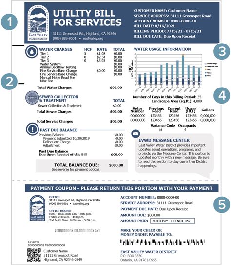 saint george utilities bill pay