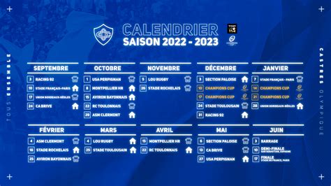 saison 2022 - 2023