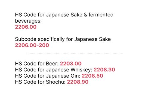 Sake Bottle Hs Code