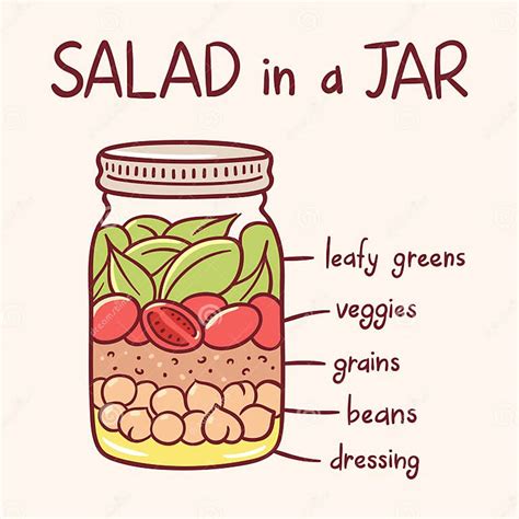 Salad Jar Drawing