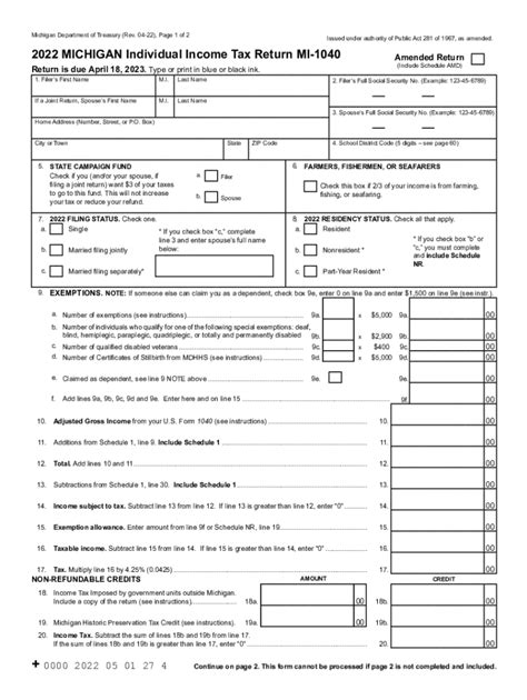 salary after tax michigan