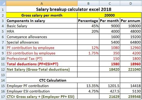 salary breakup calculator in excel format