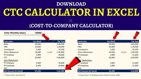 salary calculator from ctc