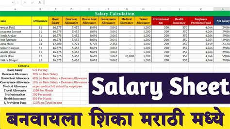 salary drawn meaning in marathi with example