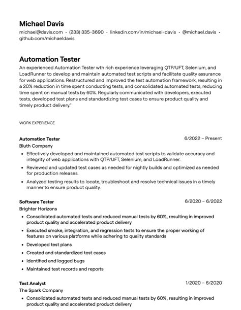 salary for 2 years of experience in automation testing