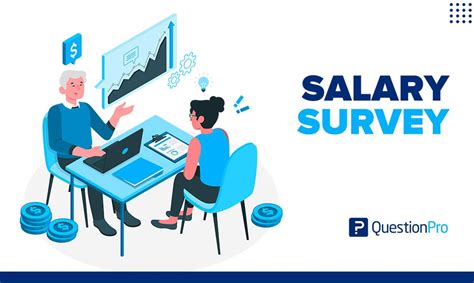 Salary in Survey