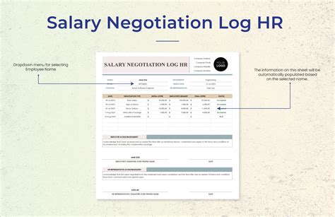 Salary Negotiation Template For Creatives