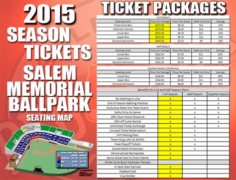 salem red sox ticket prices