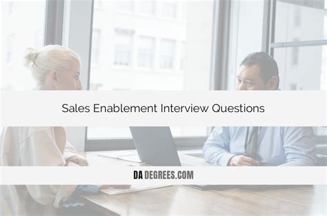 Product marketing interview questions Product Marketing Alliance