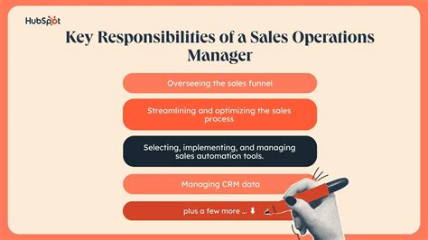 Senior Manager and Certification Regime guidance