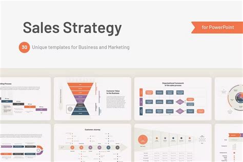 Sales Presentation Powerpoint Examples