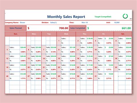 sales report excel example