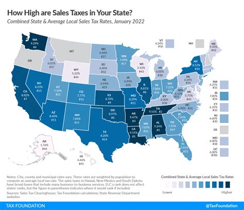 sales tax rate california 2024