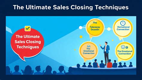 Sales Techniques Closing