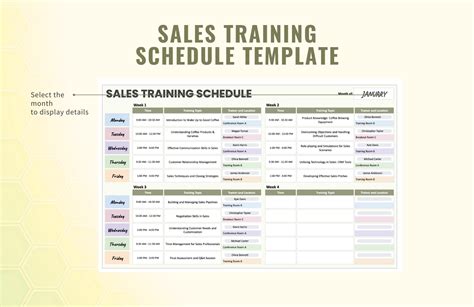 Sales Training Guide Template