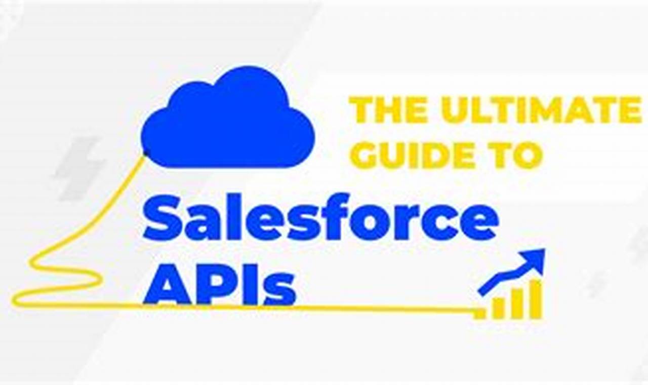 Salesforce API Pricing: A Comprehensive Guide
