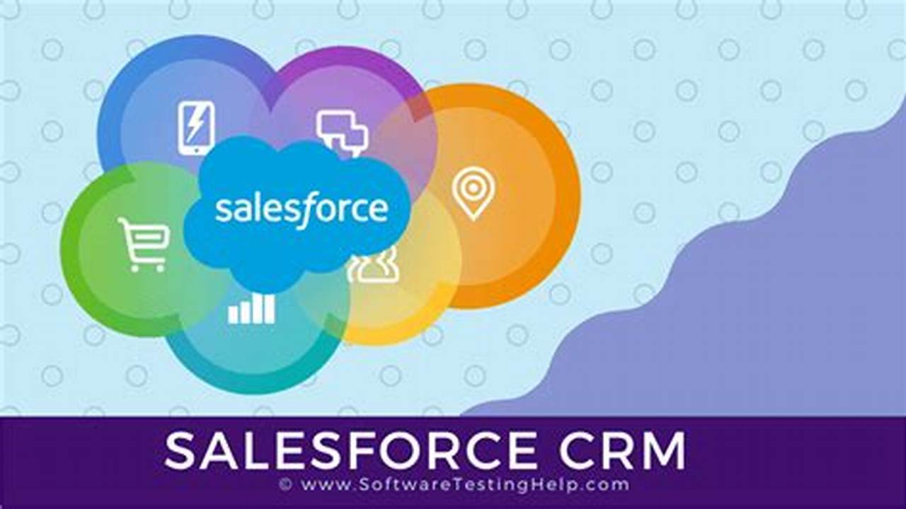 Discover the Power of Salesforce CRM with an Immersive Demo