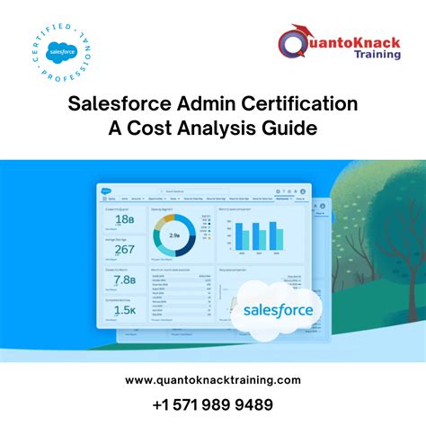 salesforce admin certification cost