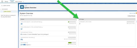salesforce api rate limits