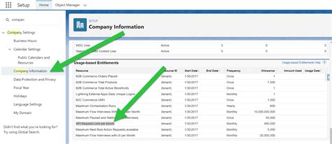 salesforce api size limit