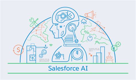 salesforce artificial intelligence