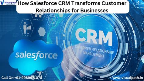 salesforce crm course