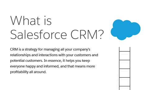 salesforce crm definition