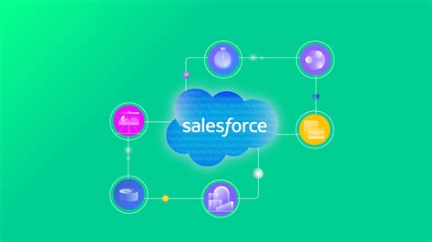 salesforce data integration tips