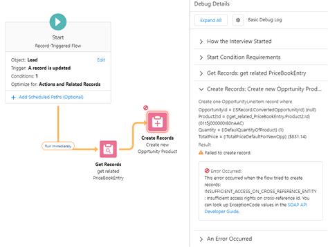 salesforce error code insufficient_access_on_cross_reference_entity