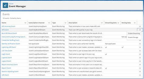 salesforce event monitoring settings
