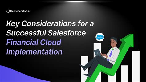 Salesforce Financial Considerations