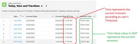 salesforce formula date to datetime